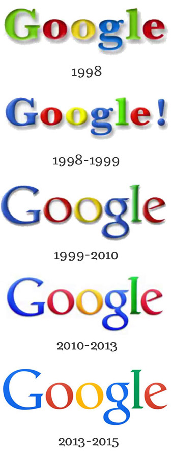 proceso evolucion logotipo de Google